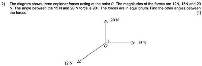 the-diagram-shows-three-coplanar-forces-acting-at-the-solvedlib