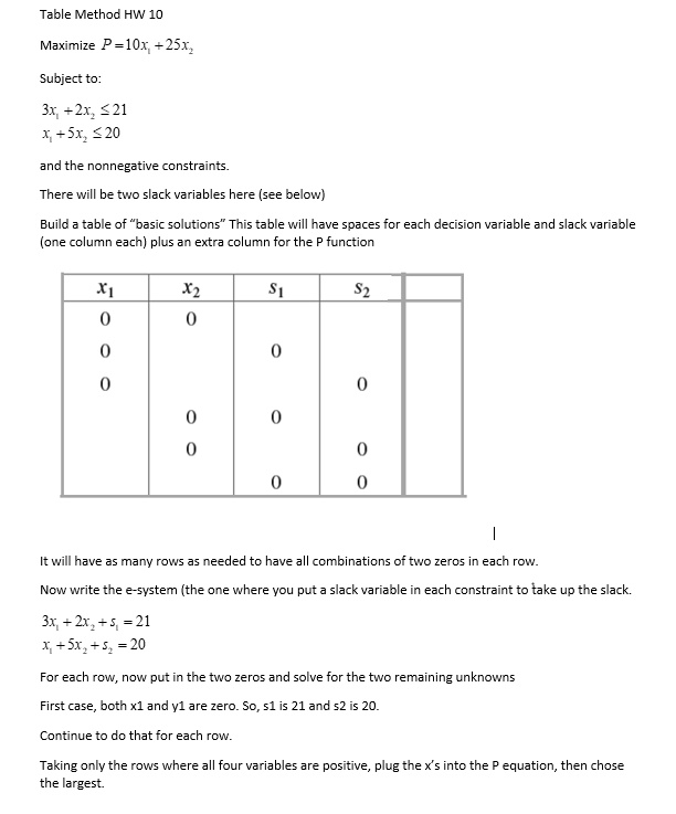 Table Method HW 10
Maximize P = 10x1 + 25x2
Subject to:
3x1 + 2x2 ≤ 21
x1 + 5x2 ≤ 20
and the nonnegative constraints.
There will be two slack variables here (see below)
Build a table of b̈asic solutionsT̈his table will have spaces for each decision variable and slack variable
(one column each) plus an extra column for the P function
x1
x2
s1
s2
0
0
0
0
0
0
0
0
0
0
0
0
It will have as many rows as needed to have all combinations of two zeros in each row.
Now write the e-system (the one where you put a slack variable in each constraint to take up the slack.
3x1 + 2x2 + s1 = 21
x1 + 5x2 + s2 = 20
For each row, now put in the two zeros and solve for the two remaining unknowns
First case, both x1 and y1 are zero. So, s1 is 21 and s2 is 20.
Continue to do that for each row.
Taking only the rows where all four variables are positive, plug the x's into the P equation, then chose
the largest.