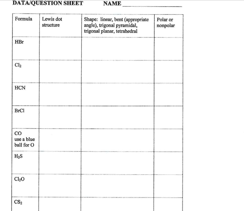 SOLVEDDATAIQUESTION SHEET NAME Formula Lewis dot structure Shape