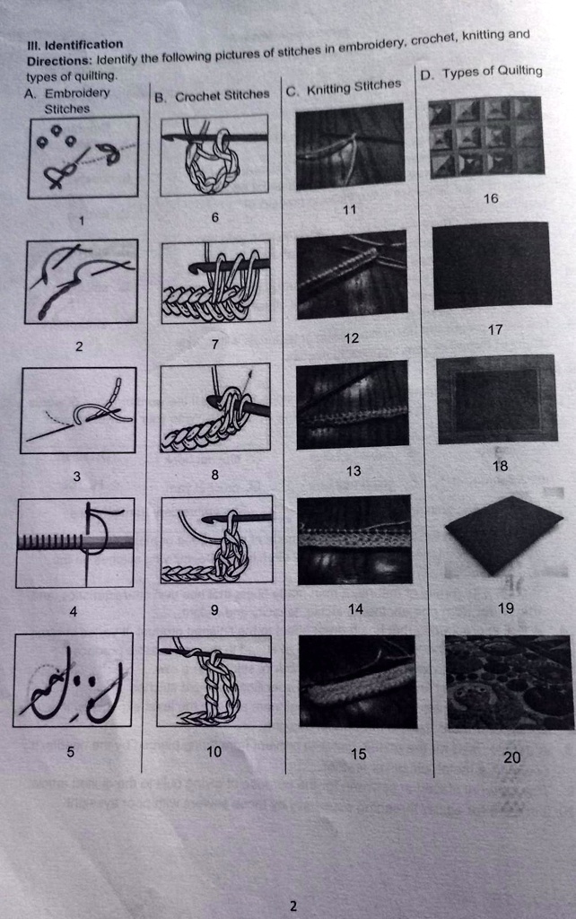 SOLVED 'Directions Identify the following pictures of stiches in