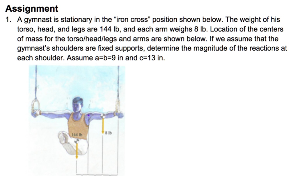 Solved 3. An athlete weighing 750 N performs an iron cross