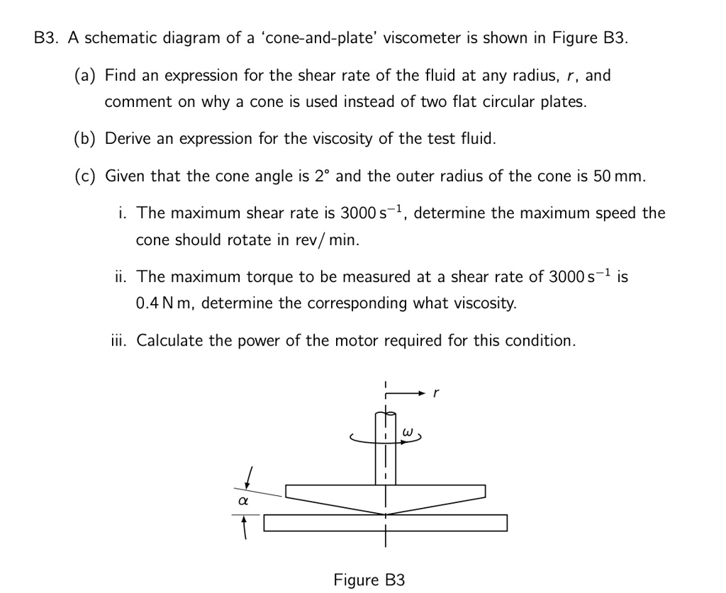 SOLVED B3. A schematic diagram of a 'coneandplate' is