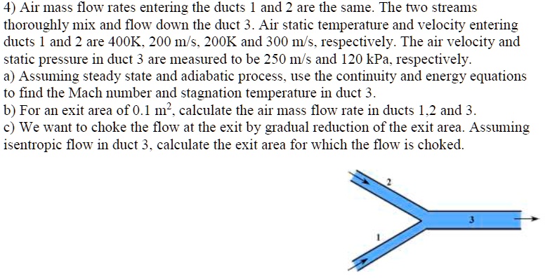 Air With A Mass Flow Rate Of 2.3 SOLVED: 4 Air mass flow rates entering the ducts 1 and 2 are the same