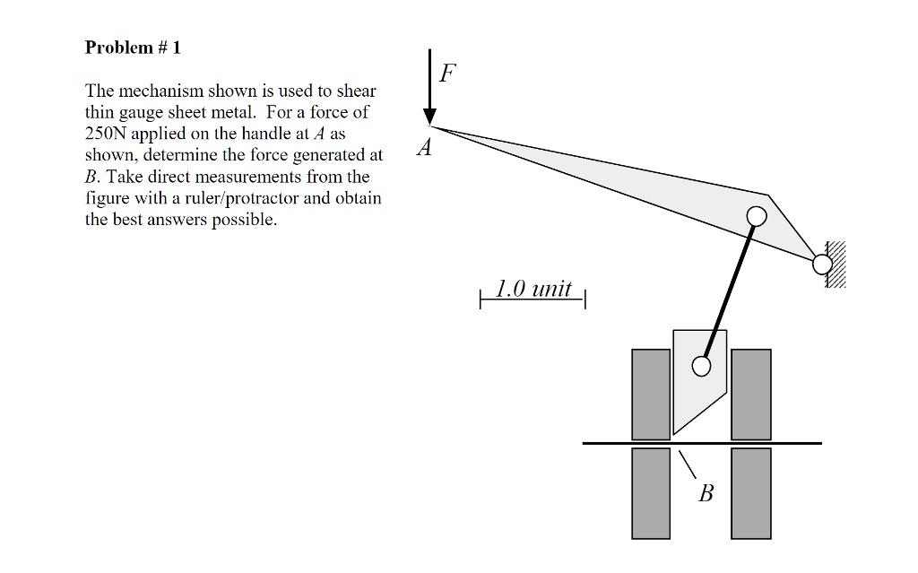 The mechanism shown is used to shear thin gauge sheet metal. For a