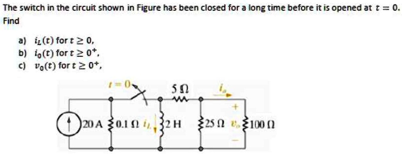 The Switch In The Circuit Shown In Figure Has Been Closed For A Long ...