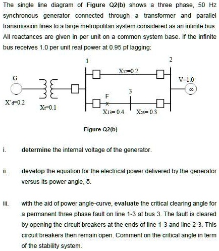 SOLVED: The single line diagram of Figure Q2(b) shows a three-phase, 50 ...