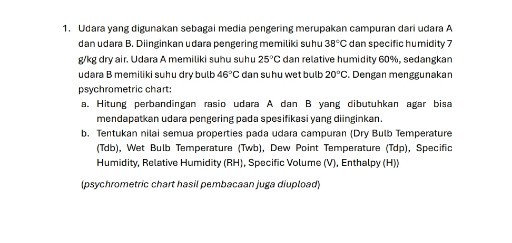 1. Udara yang digunakan sebagai media pengering merupakan campuran dari udara A dan udara B. Diinginkan udara pengering memiliki suhu 38°C dan specific humidity 7 g/kg dry air. Udara A memiliki suhu suhu 25°C dan relative humidity 60%, sedangkan udara B memiliki suhu dry bulb 46°C dan suhu wet bulb 20°C. Dengan menggunakan psychrometric chart:
a. Hitung perbandingan rasio udara A dan B yang dibutuhkan agar bisa mendapatkan udara pengering pada spesifikasi yang diinginkan.
b. Tentukan nilai semua properties pada udara campuran (Dry Bulb Temperature (Tdb), Wet Bulb Temperature (Twb), Dew Point Temperature (Tdp), Specific Humidity, Relative Humidity (RH), Specific Volume (V), Enthalpy (H))
(psychrometric chart hasil pembacaan juga diupload)