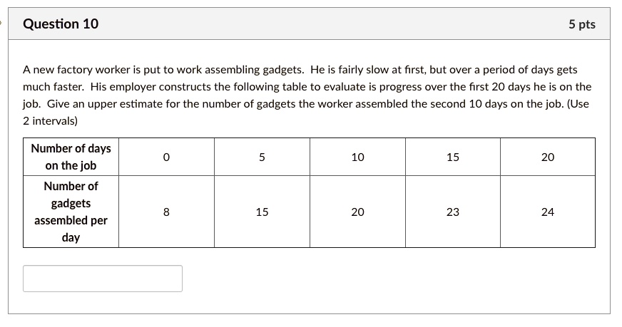 A new factory worker is put to work assembling gadgets. He is fairly slow at first, but over a period of days gets much faster. His employer constructs the following table to evaluate is progress over the first 20 days he is on the job. Give an upper estimate for the number of gadgets the worker assembled the second 10 days on the job. (Use 2 intervals)

Number of days on the job: 0, 5, 10, 15, 20
Number of gadgets assembled per day: 8, 15, 20, 23, 24