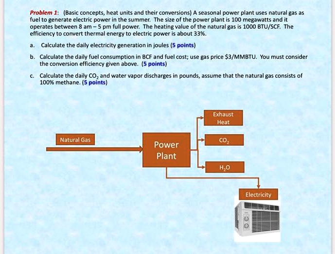 Scf Unit Problem 1: (Basic concepts, heat units and their conversions) A ...