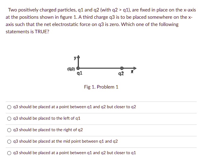 SOLVED: Two Positively Charged Particles, Q1 And Q2 (with Q2 = 91), Are ...