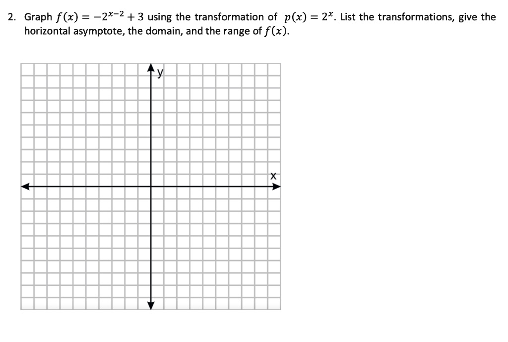 SOLVED 2 Graph F x 2x 2 3 Using The Transformation Of P x 2 solved-2-graph-f-x-2x-2-3-using-the-transformation-of-p-x-2