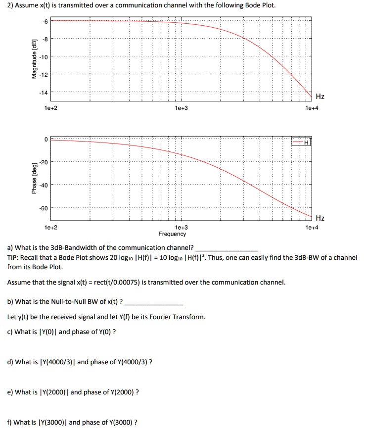2) Assume x(t) is transmitted over a communication channel with the ...