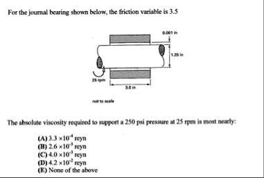 for the journal bearing shown below the friction variable is 35 25 rpm 30 in not to scale 0001 in 125 in the absolute viscosity required to support a 250 psi pressure at 25 rpm is most nearl 30693