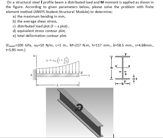 ansys tutorial: applying distributed loads | pdf |... SOLVED: PLEASE BE CAREFUL ABOUT DISTRIBUTED LOAD On a structural steel ...