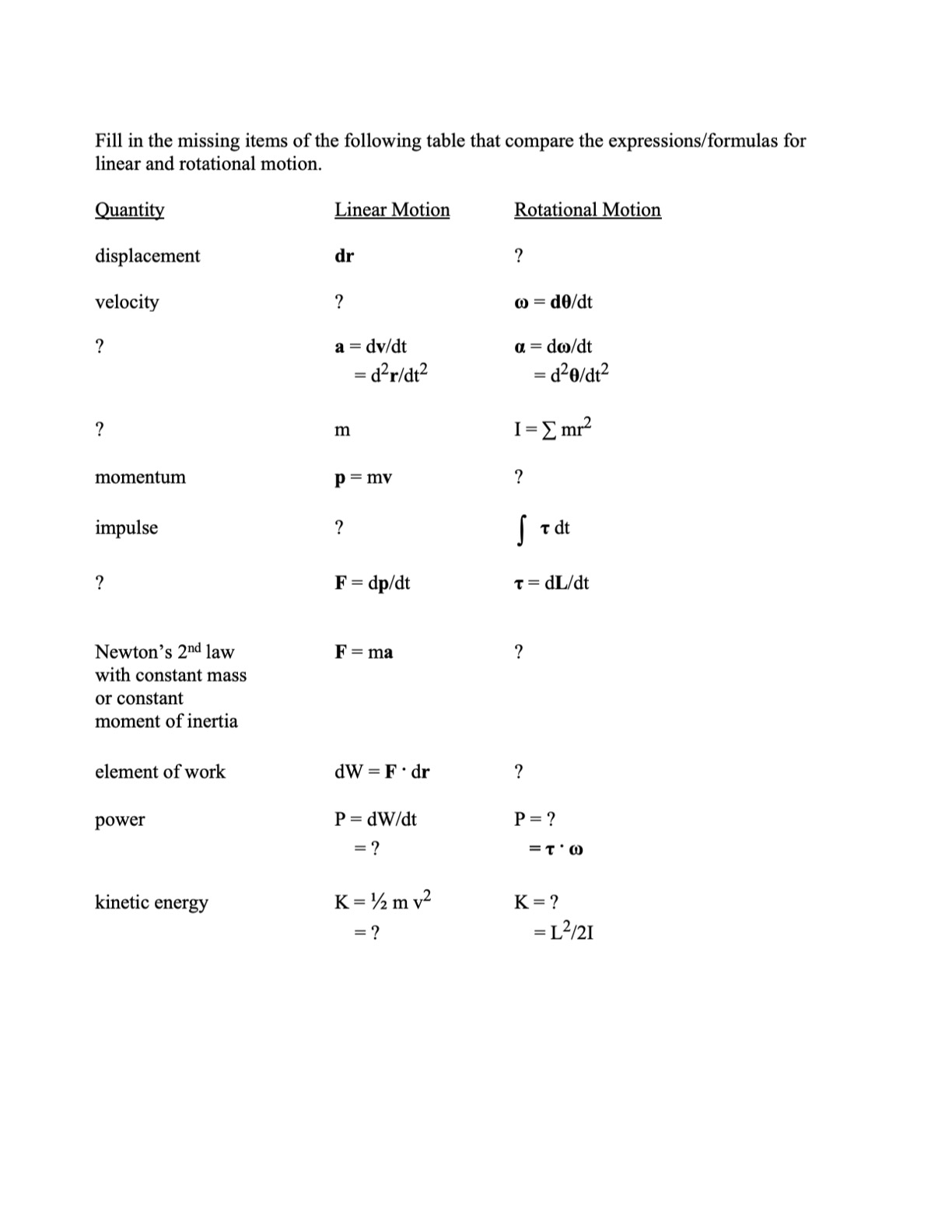 SOLVED: Fill in the missing items of the following table that compare ...