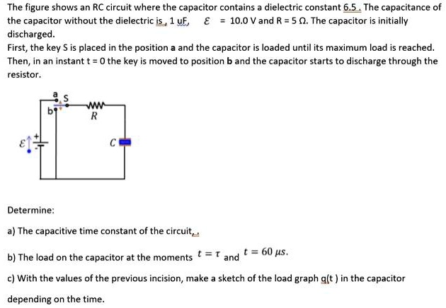 The figure shows an RC circuit where the capacitor co… - SolvedLib