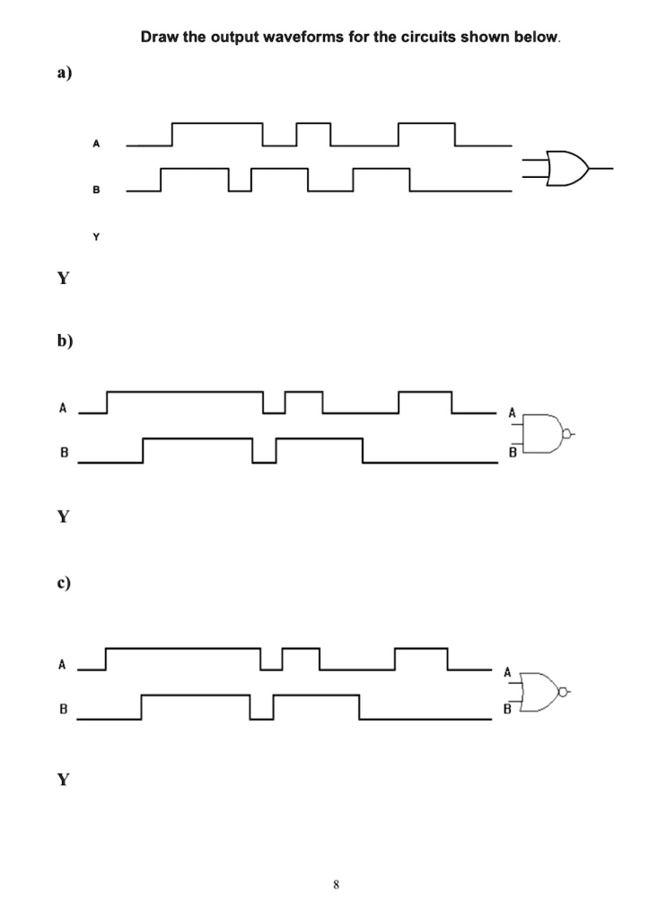 Draw The Output Waveforms For The Circuits Shown Below A) Y B) B Y C) B Y