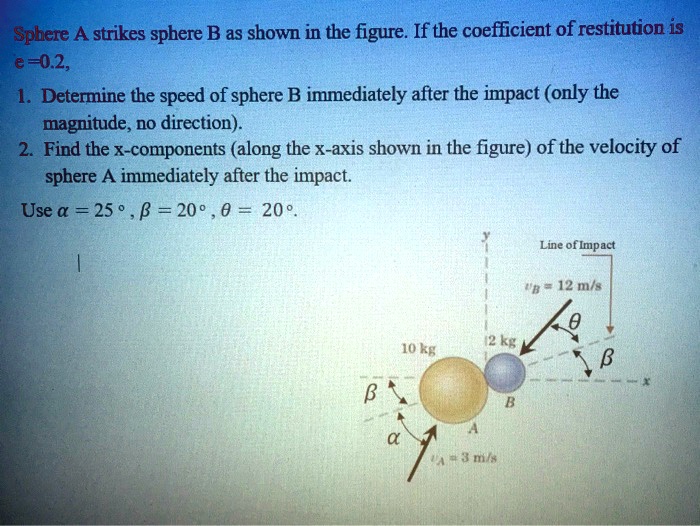 Sphere A Strikes Sphere B As Shown In The Figure. If … - SolvedLib