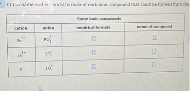Pirical in the name and en pirical formula of each ionic compound that could be ...