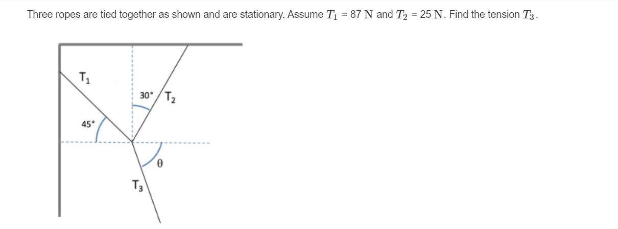 Three ropes are tied together as shown and are stationary. Assume T1=87 ...