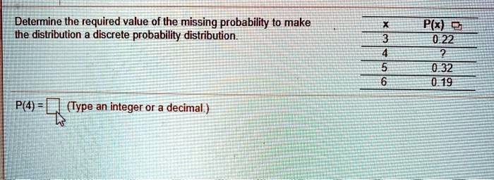SOLVED: Determine the required value of the missing probability to make