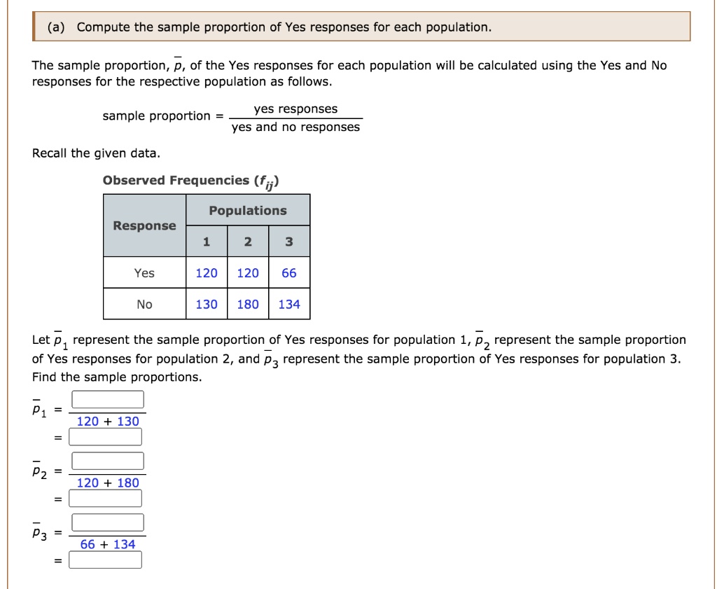 a compute the sample proportion of yes responses for each population ...