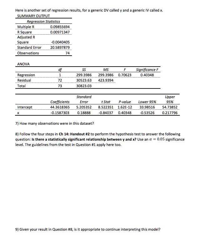 Here is another set of regression results, for a generic DV called y and a generic IV called x.

SUMMARY OUTPUT

Regression Statistics
Multiple R	0.09855694
R Square	0.00971347
Adjusted R Square	-0.0040405
Standard Error	20.5897879
Observations	74

ANOVA
		df	SS	MS	F	Significance F
Regression	1	299.3986	299.3986	0.70623	0.40348
Residual	72	30523.63	423.9394
Total	73	30823.03

Coefficients	Standard Error	t Stat	P-value	Lower 95%	Upper 95%
Intercept	44.3618365	5.205352	8.522351	1.62E-12	33.98516	54.73852
x	-0.1587303	0.18888	-0.84037	0.40348	-0.53526	0.217796

7) How many observations were in this dataset?

8) Follow the four steps in Ch 14: Handout #2 to perform the hypothesis test to answer the following question: Is there a statistically significant relationship between y and x? Use an ? = 0.05 significance level. The guidelines from the test in Question #1 apply here too.

9) Given your result in Question #8, is it appropriate to continue interpreting this model?