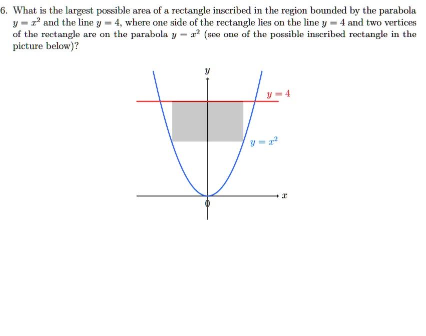 Solved What Is The Largest Possible Area Of A Rectangle Inscribed In The Region Bounded By The Parabola Y 12 And The Line Y 4 Where One Side Of The Rectangle