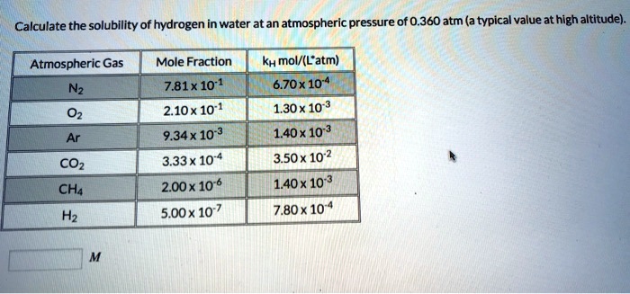 calculate the solubility of hydrogen in water at an atmospheric ...