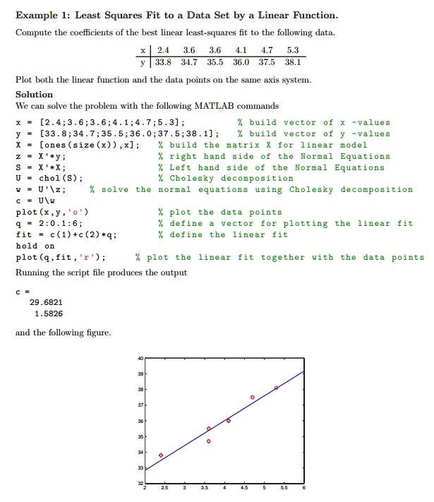 SOLVED: Example I: Least Squares Fit to Data Set by Linear Function ...