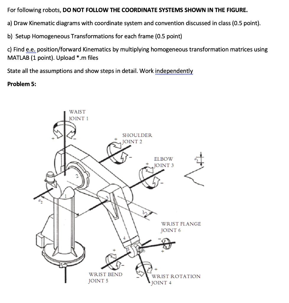 SOLVED: For folloWing robots,DO NOT FOLLOW THE COORDINATE SYSTEMS SHOWN ...