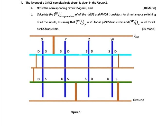 The layout of a CMOS complex logic circuit is given in Figure 1. a ...