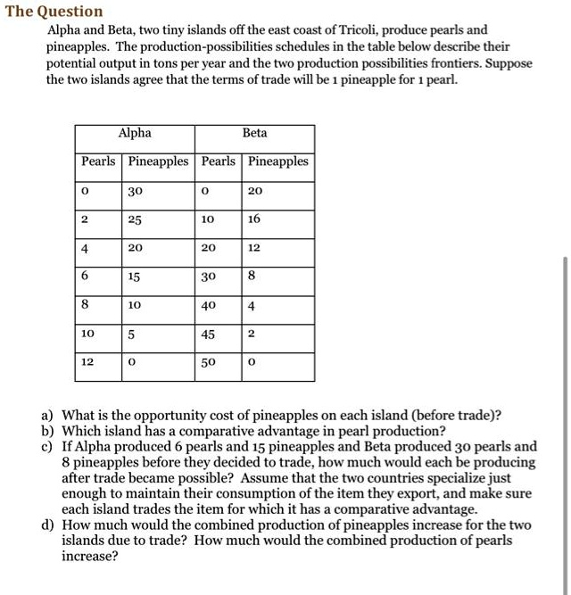 SOLVED The Question Alpha and Beta, two tiny islands off the east