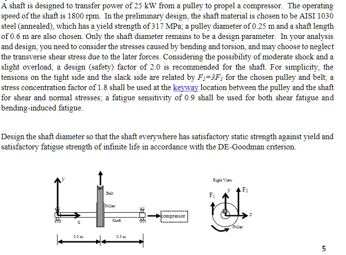 SOLVED: A shaft is designed to transfer power of 25kW from a pulley to ...