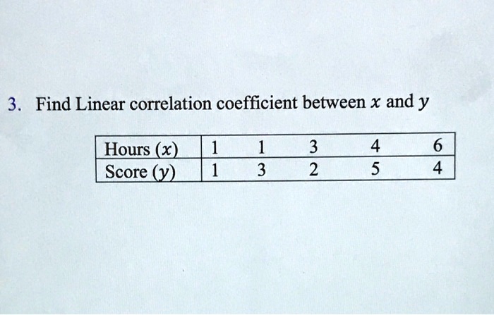 3. Find Linear correlation coefficient between x and y
Hours (x)
1	1	3	4	6
Score (y)
1	3	2	5	4