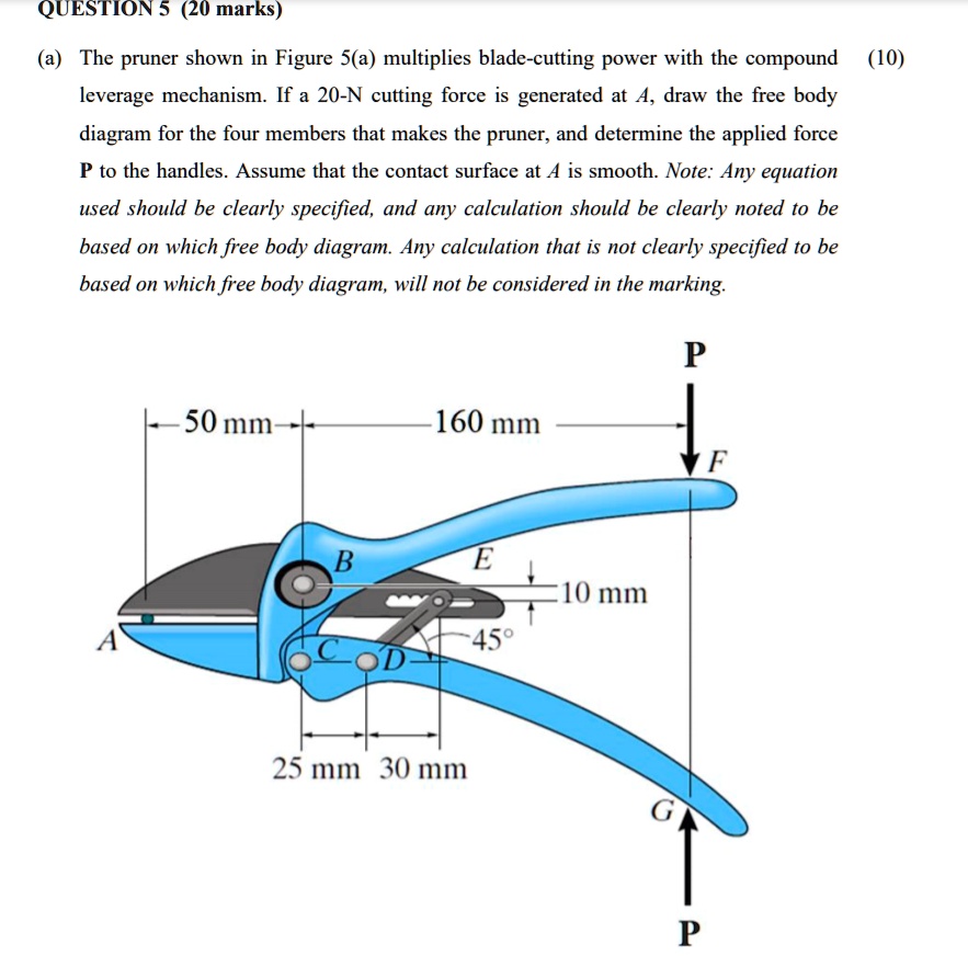 SOLVED QUESTION 5 (20 marks) (a) The pruner shown in Figure 5(a) multiplies bladecutting power