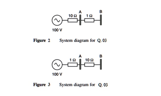 SOLVED: For the system shown in Figure 2, calculate the current for a ...