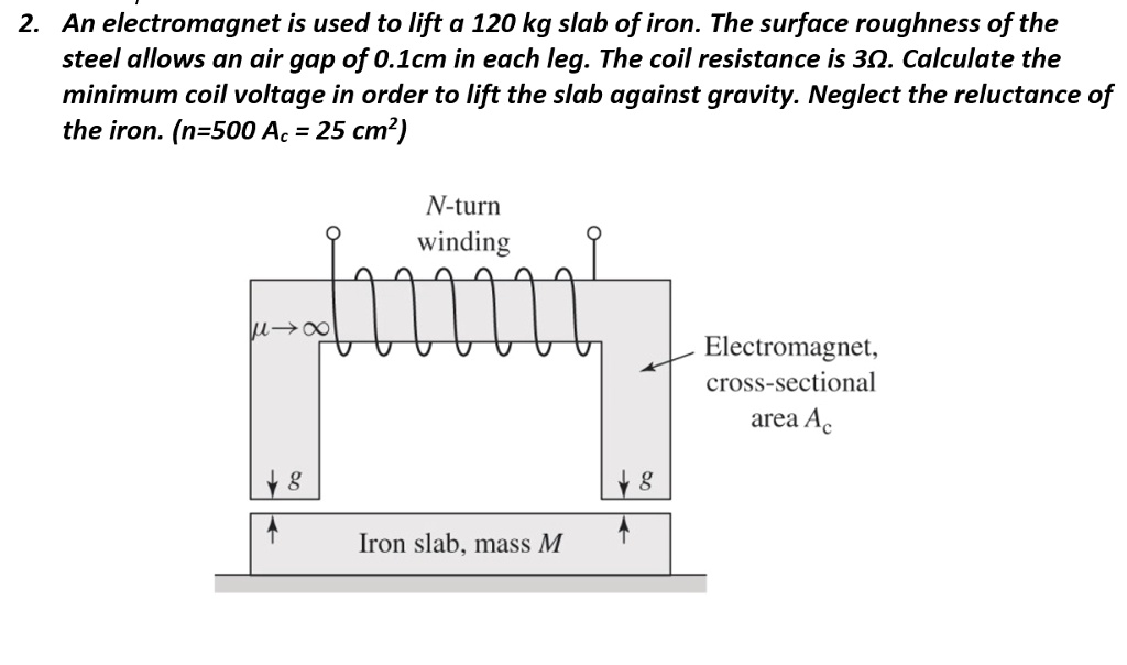 SOLVED An is used to lift a 120 kg slab of iron. The