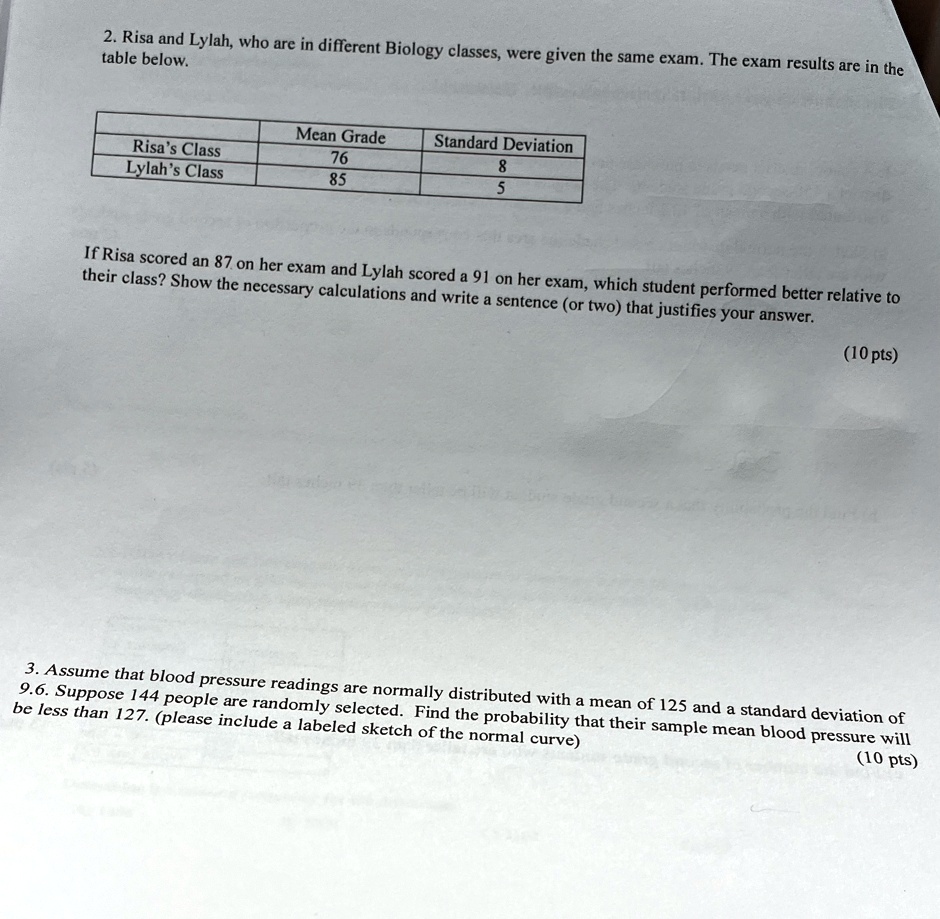 2 risa and lylah who are in different biology classes were given the same exam the exam results are in the table below risas class lylahs class mean grade 76 standard deviation 85 8 5 if ris 96463