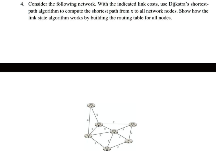 SOLVED: please solve it by link state algorithm 4. Consider the ...