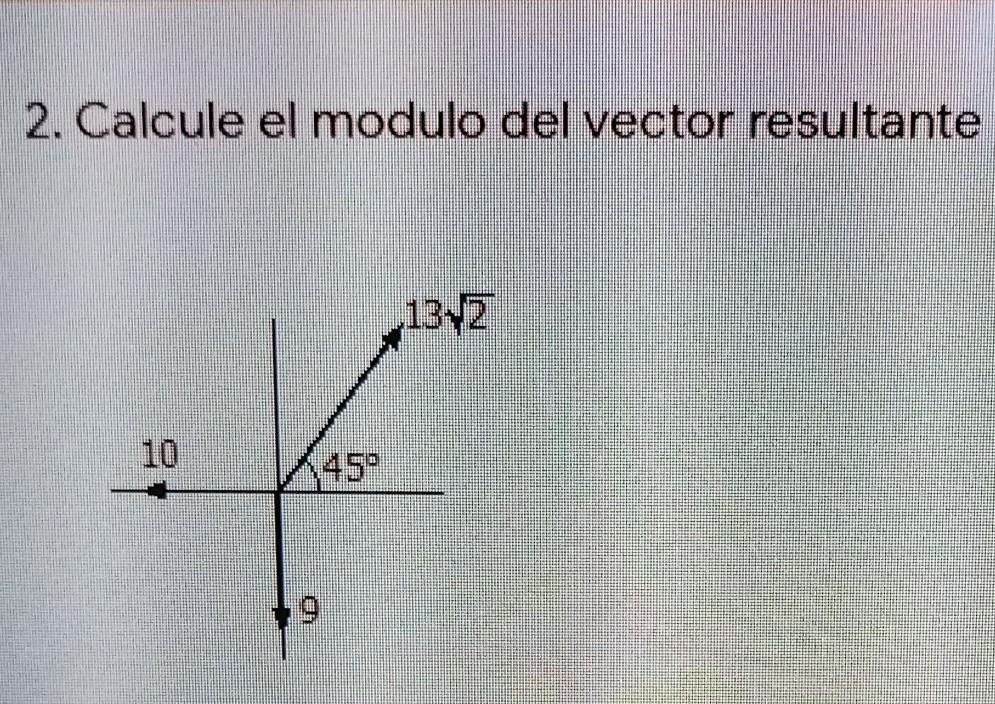 Solved A B C D E Calcule El Modulo Del Vector Resultante