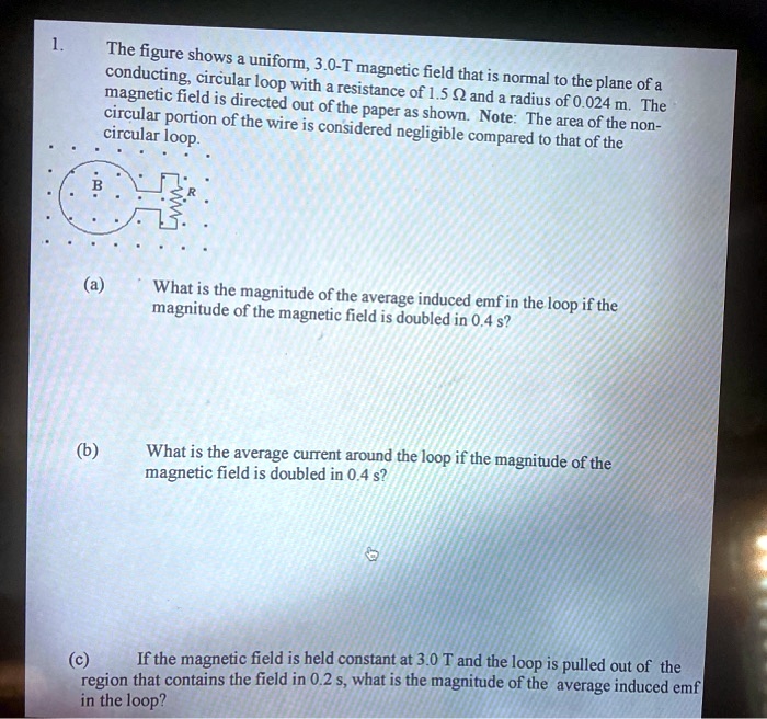 The figure shows a uniform, 3.0-T magnetic field that is normal to the ...