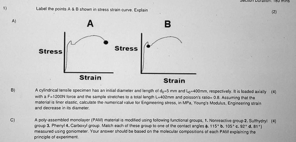 1) Label the points A B shown in stress strain curve. Explain A) A B B ...