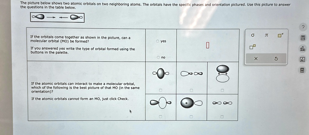 The picture below shows two atomic orbitals on two neighboring atoms ...