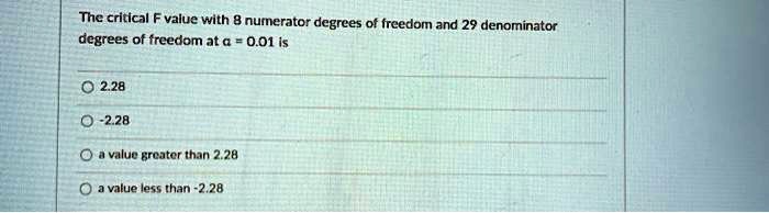 the critical f value with 8 nurerator degrees ot freedom and 29 ...