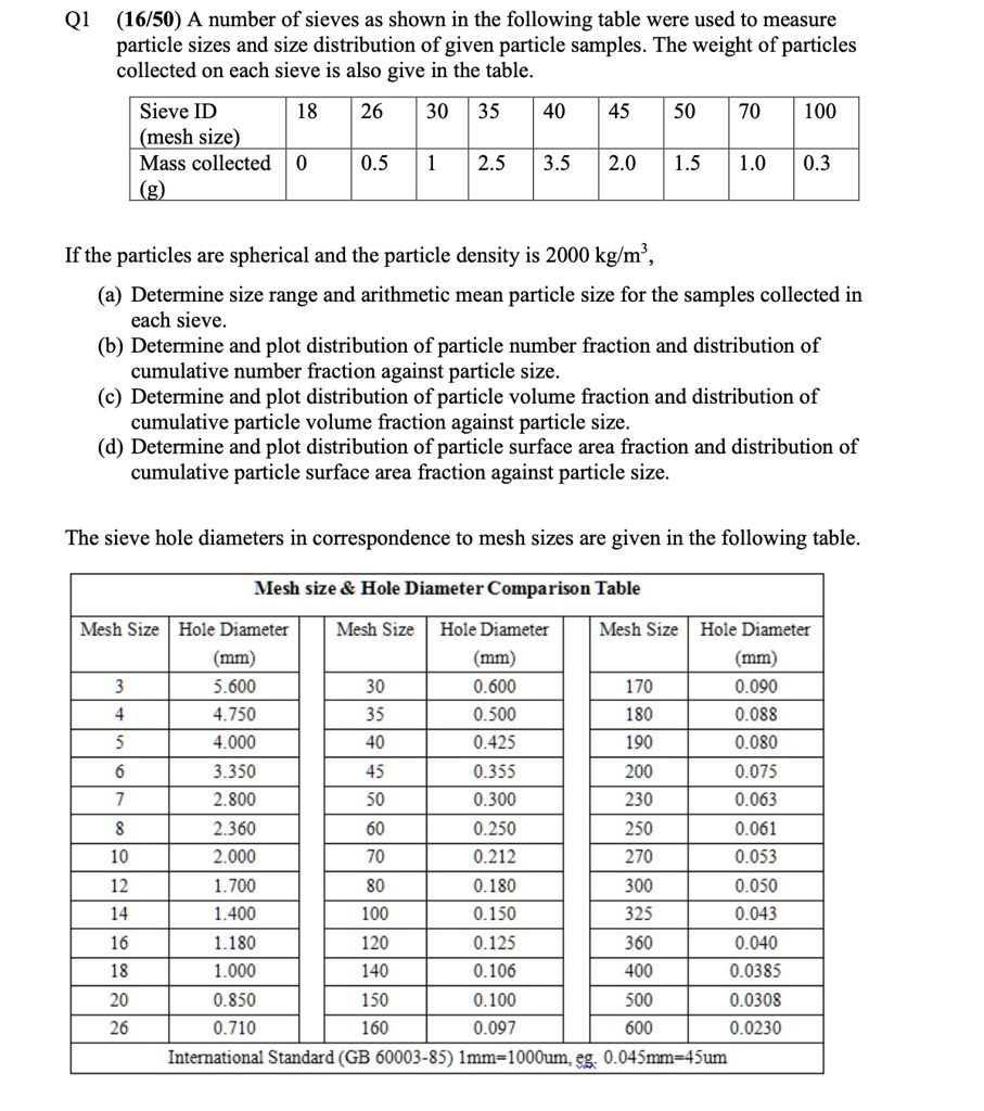 SOLVED Q1 (16/50) A number of sieves as shown in the following table