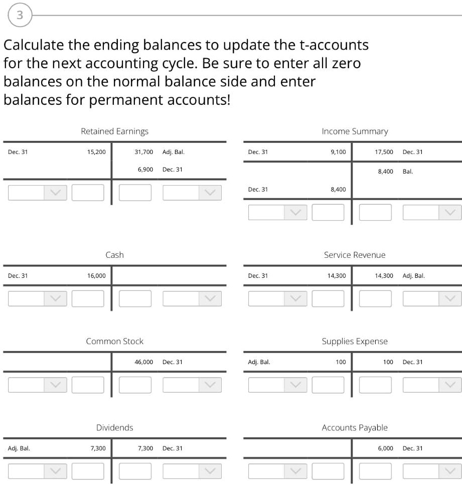 Calculate the ending balances to update the Taccounts for the next