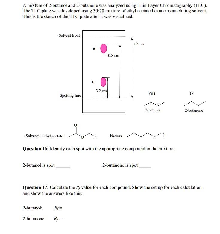 SOLVED A mixture of 2butanol and 2butanone was analyzed using Thin