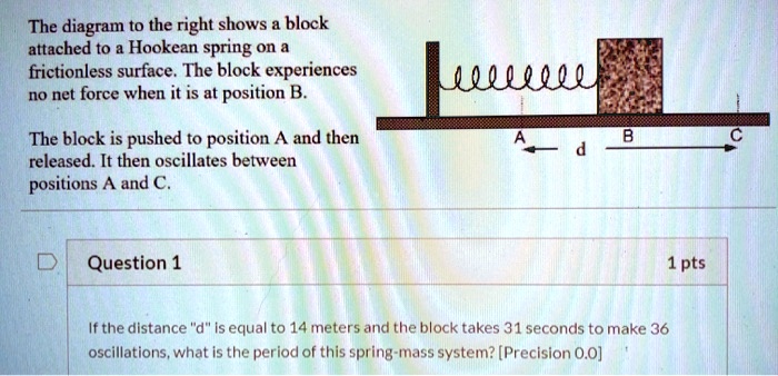 The diagram to the right shows a block attached to a Hookean spring on a frictionless surface. The block experiences no net force when it is at position B.

The block is pushed to position A and then released. It then oscillates between positions A and C.

Question 1

If the distance "d" is equal to 14 meters and the block takes 31 seconds to make 36 oscillations, what is the period of this spring-mass system? [Precision 0.0]