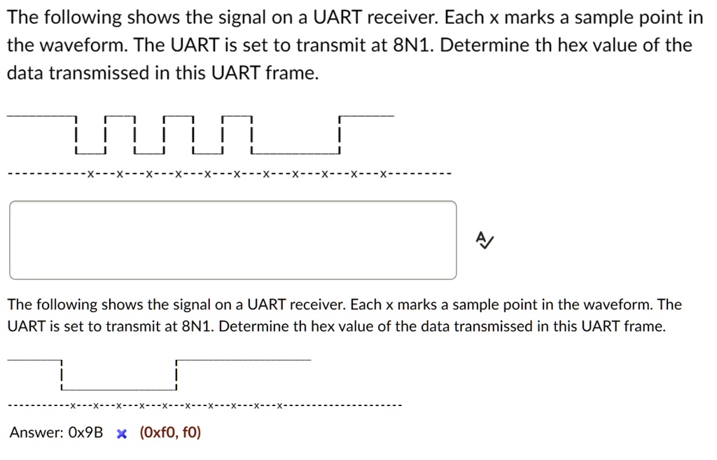 SOLVED: The following shows the signal on a UART receiver. Each x marks ...